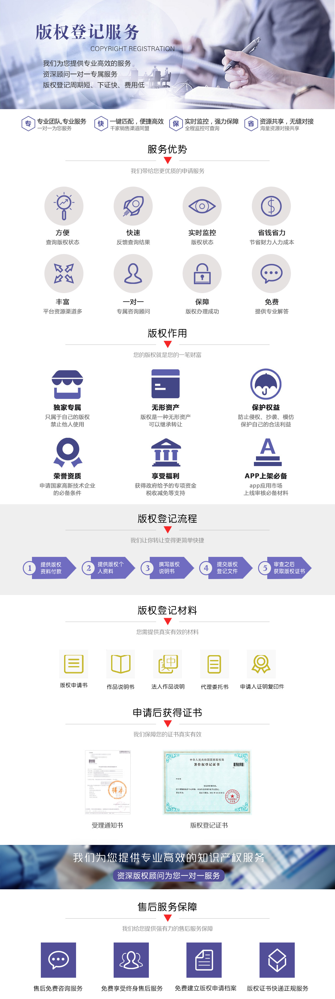 版权登记详情页.jpg
