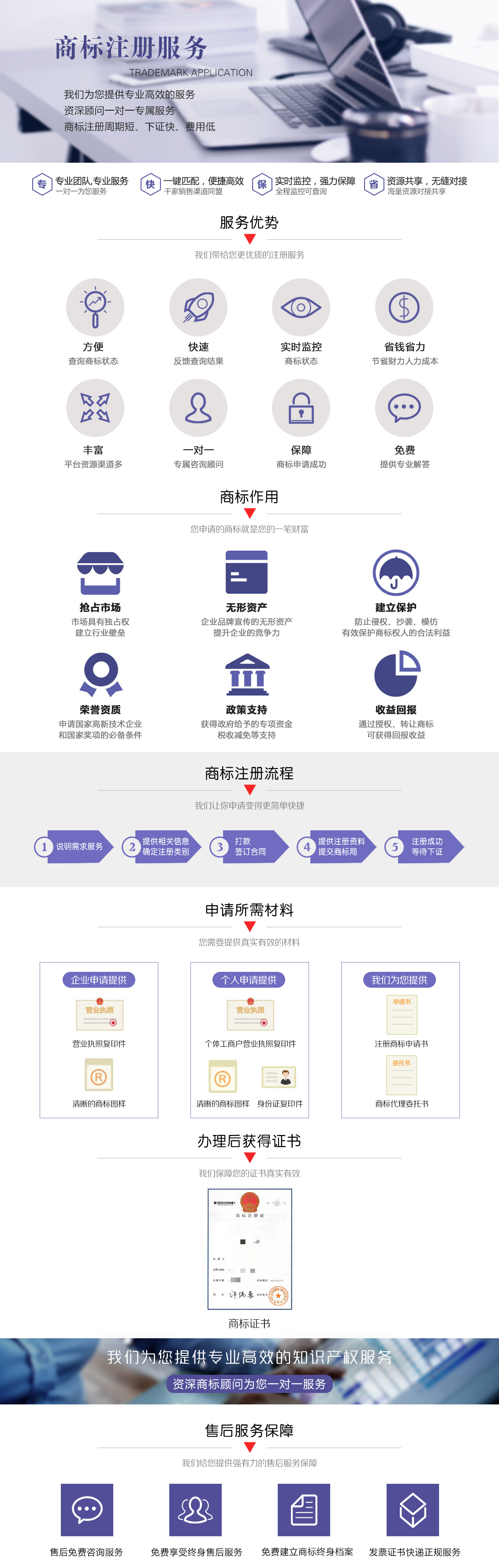 商标申请详情页.jpg