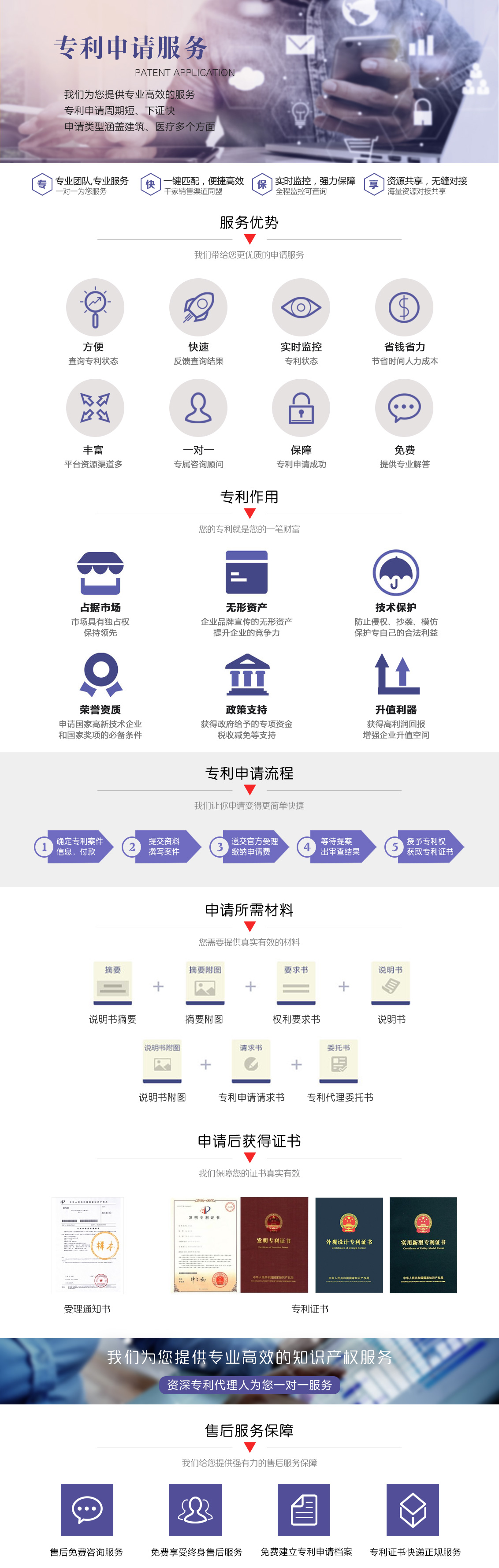 专利申请详情页.jpg