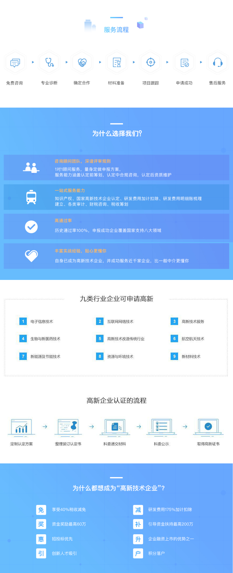 高新企业认证b.jpg